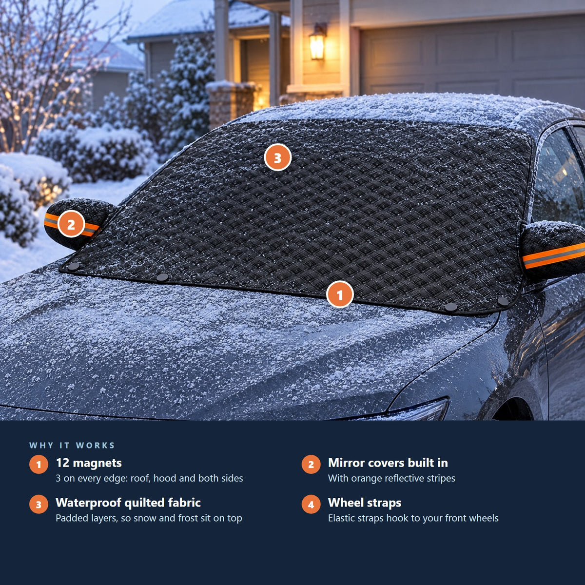 The Clear Morning Kit: Windshield Snow & Frost Cover with Mirror Covers + Storage Bag
