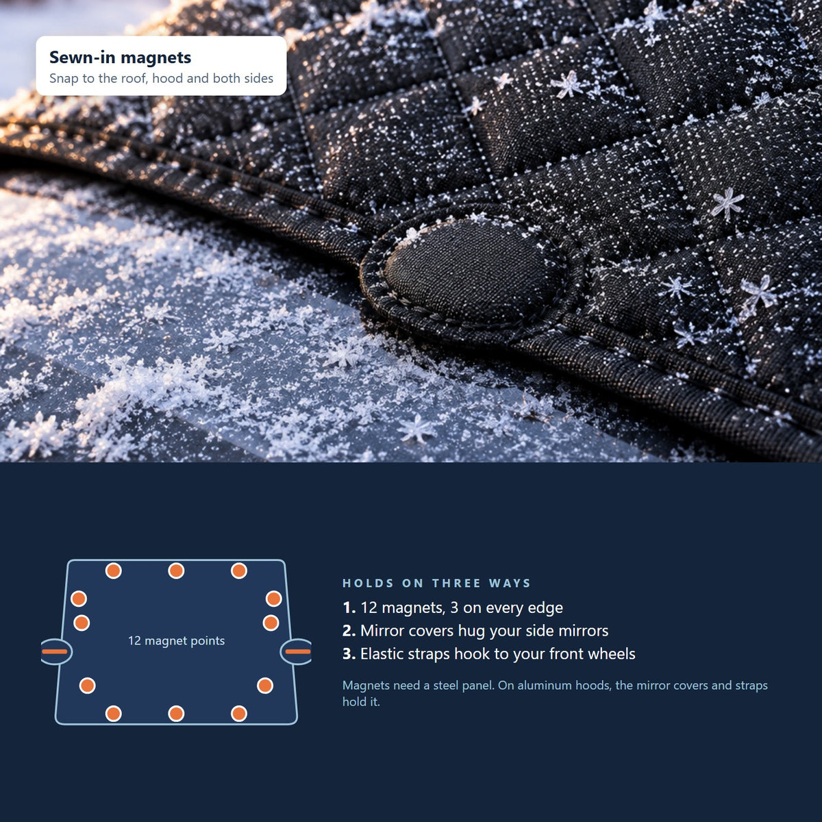 The Clear Morning Kit: Windshield Snow & Frost Cover with Mirror Covers + Storage Bag