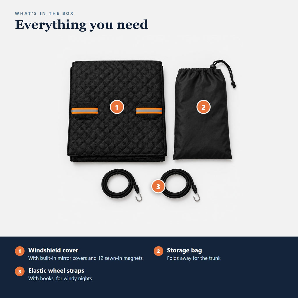 The Clear Morning Kit: Windshield Snow & Frost Cover with Mirror Covers + Storage Bag